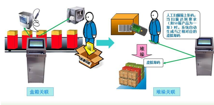 好色先生入口防竄係統是什麽 好色先生入口防竄係統能解決什麽問