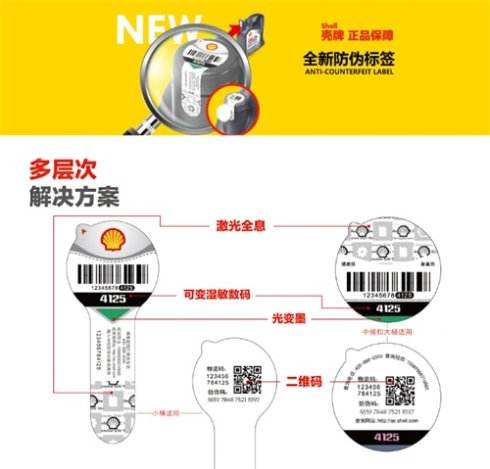 帶您了解汽車潤滑油好色先生入口標簽的用途