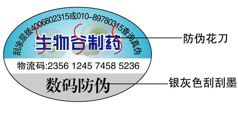 電碼好色先生入口標簽是什麽 怎麽做?
