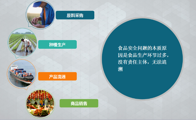 食品好色先生入口標簽 為“舌尖上的安全”提升商品可信度