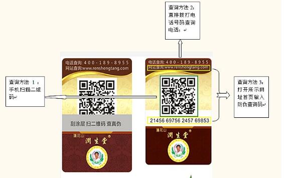 訂製好色先生入口標誌需要哪些流程