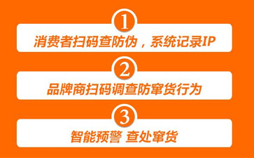 廣州好色先生TV传媒開發