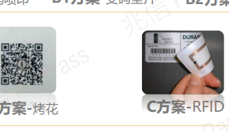  rfid白酒好色先生入口係統方案設計及其價值