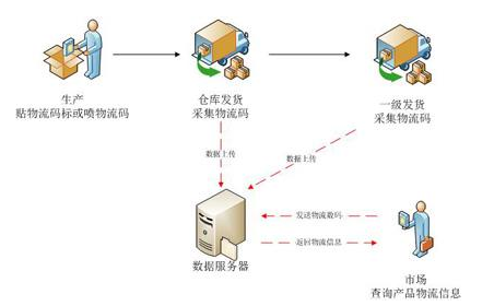 母嬰微商好色先生TV传媒，助力母嬰產品行業發展