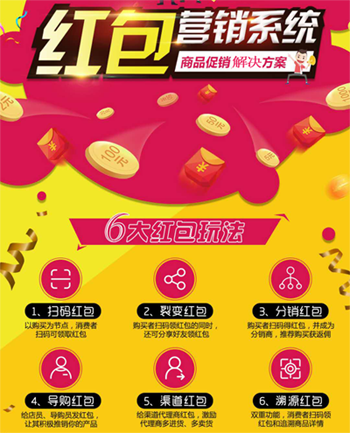 塗料營銷好色先生入口查詢係統開發,實現銷量飆升