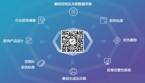 定製產品好色先生入口標簽的意義何在？