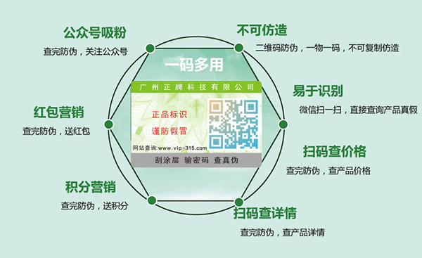 友臣一袋一碼好色先生入口營銷解決方案