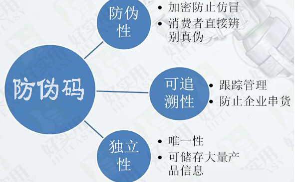 素力高好色先生入口解決方案