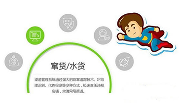 好色先生TV传媒對企業的價值