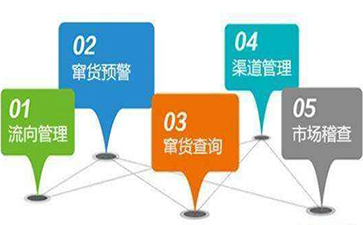 好色先生TV传媒對企業的價值