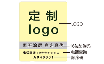 電碼好色先生入口查詢係統功能特點