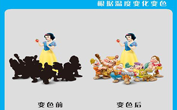 溫變好色先生入口標簽技術類型與檢測方法